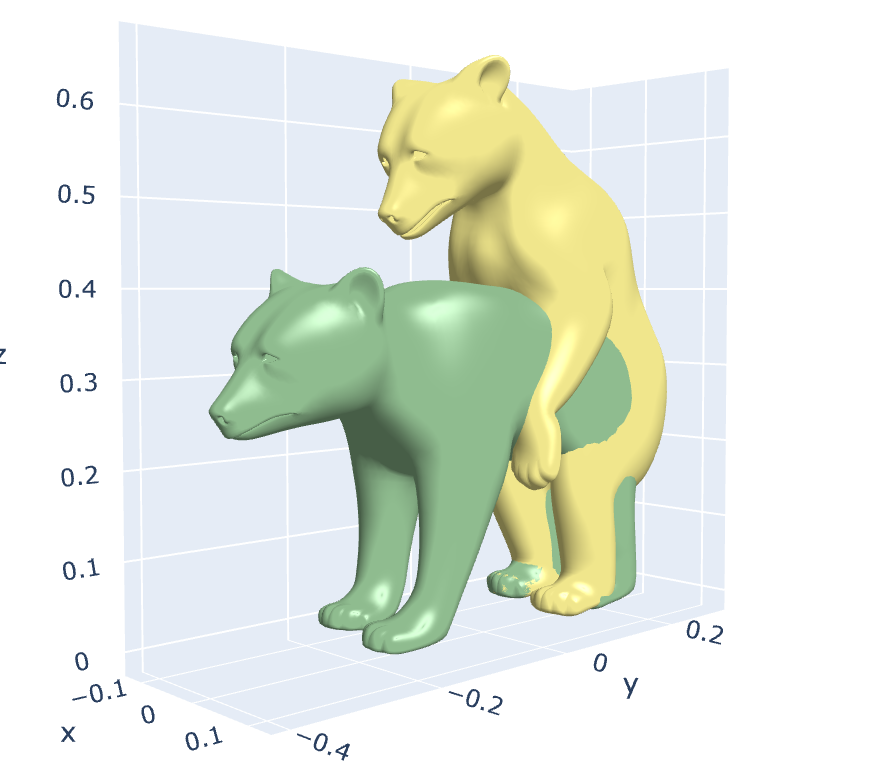 Non-rigid registration example 1