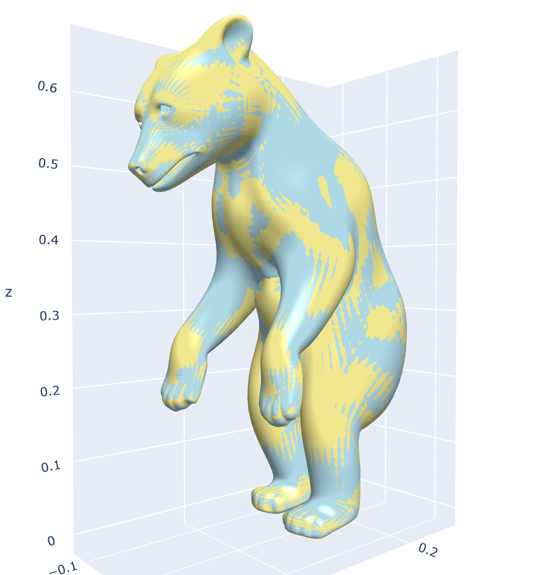 Non-rigid registration example 2