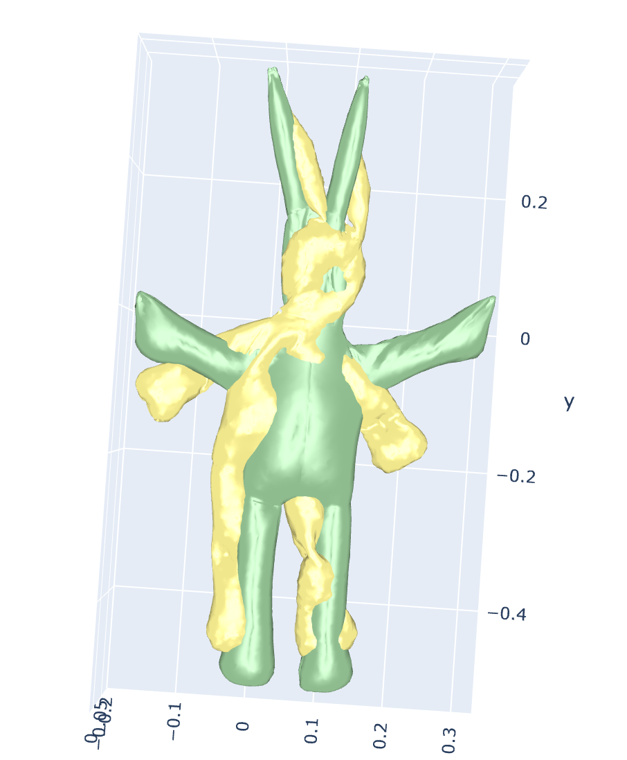 Non-rigid registration example 3
