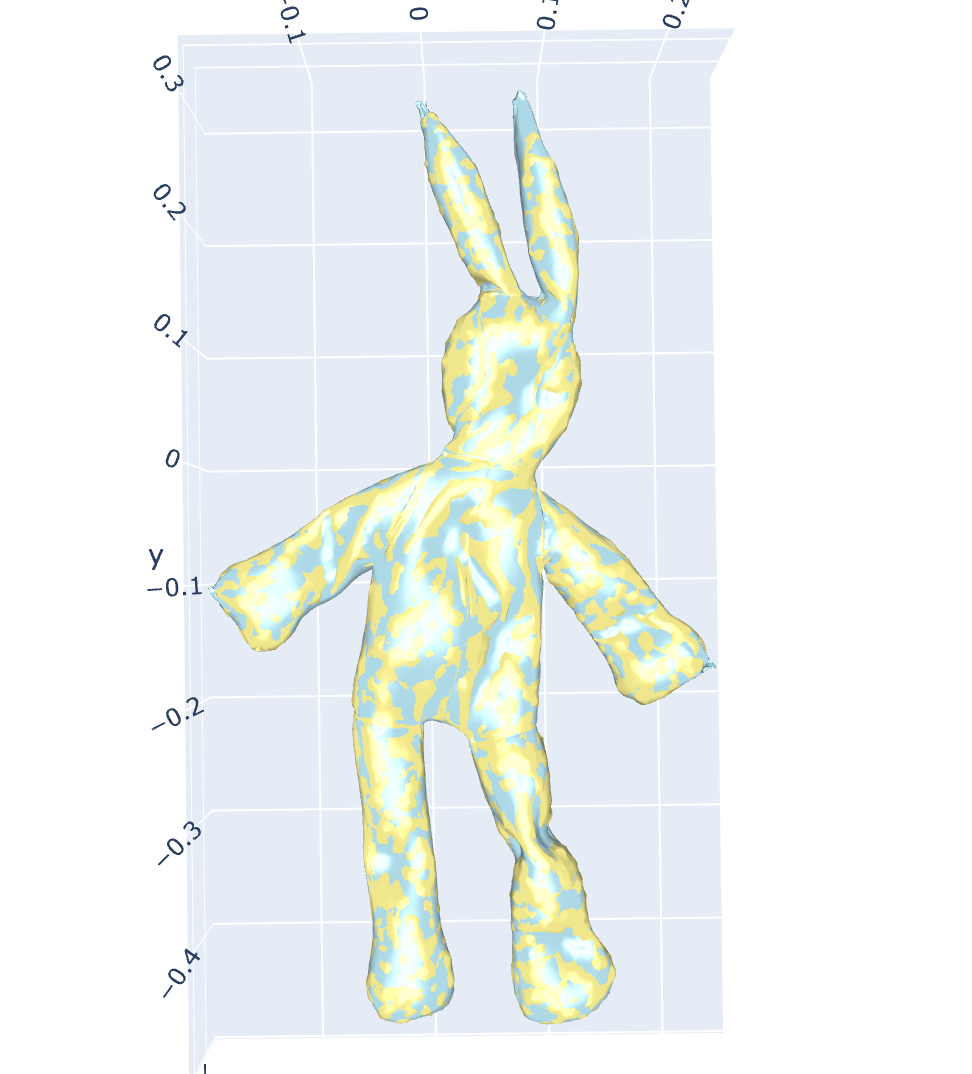 Non-rigid registration example 4